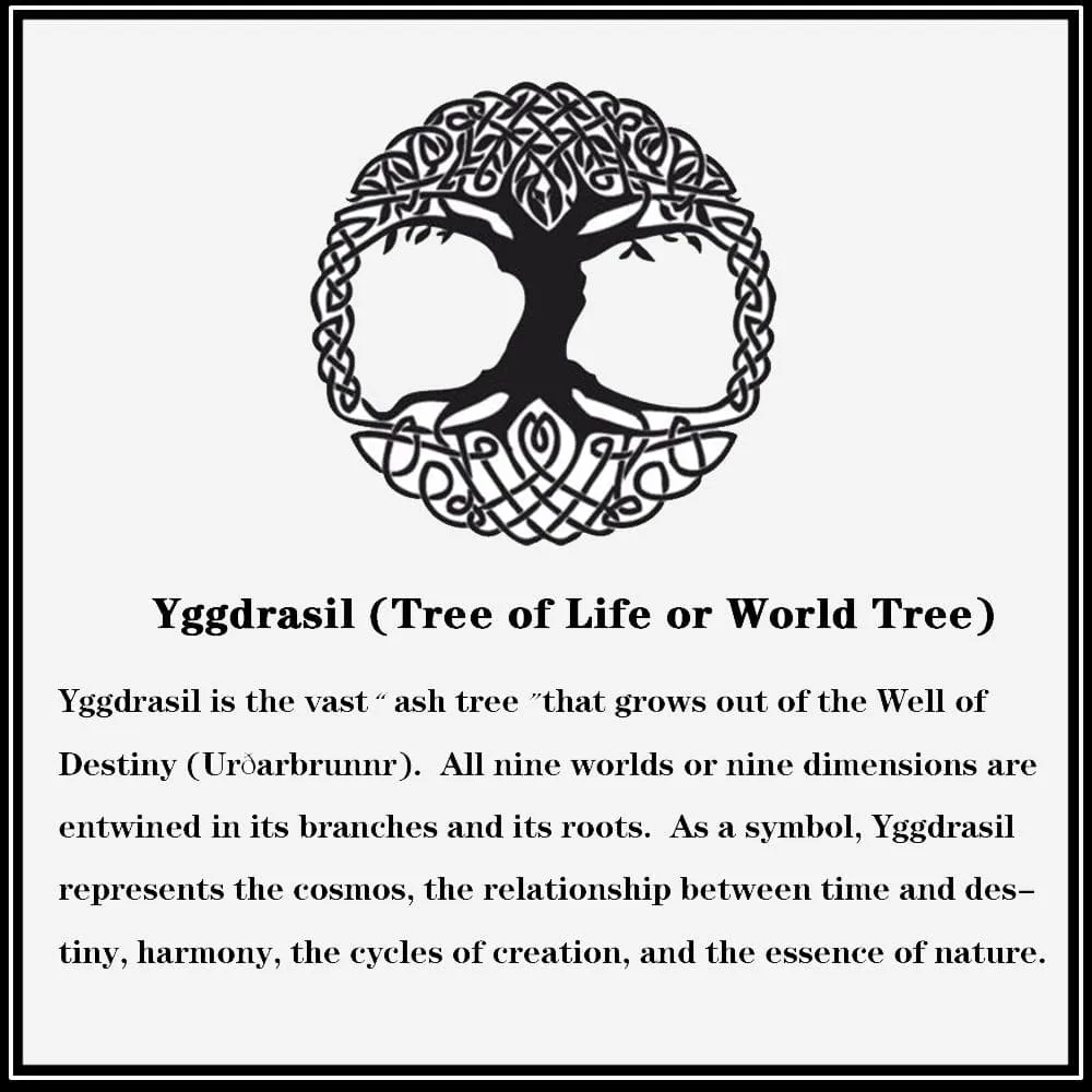 Classic Tree of Life Stainless Steel Viking Ring